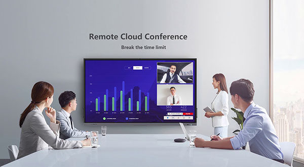 Figure 10 Video Conferencing